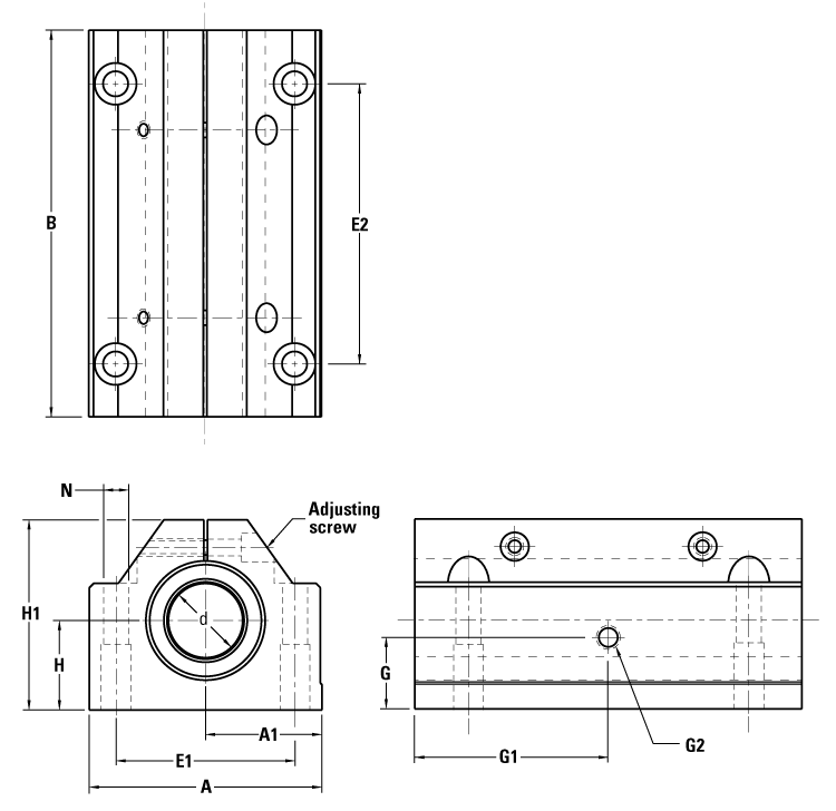 dimensions